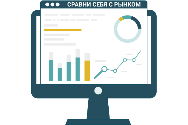 «Платформа ОФД» открыла малому бизнесу сервис анализа продаж «Сравни себя с рынком»